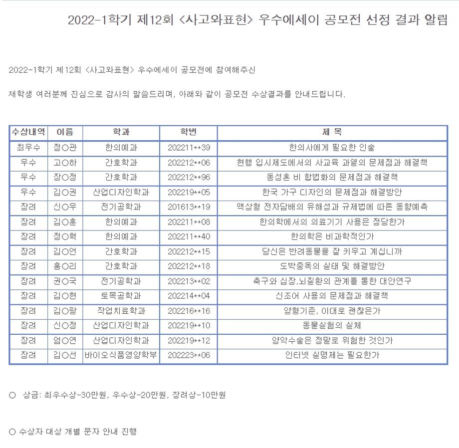 2022-1학기 제 12회 [사고와표현]우수에세이 공모전 선정(산업디자인학과 3명 수상)