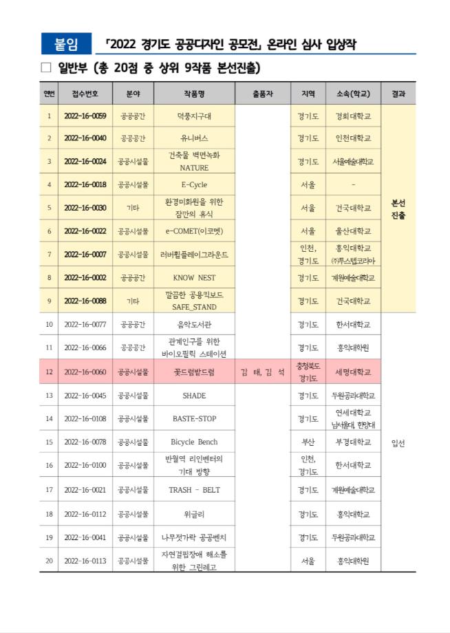 2022경기도 공공디자인 공모전 입선_김*태,김*석