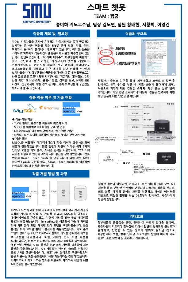 2022 캡스톤디자인 최우수상 스마트챗봇