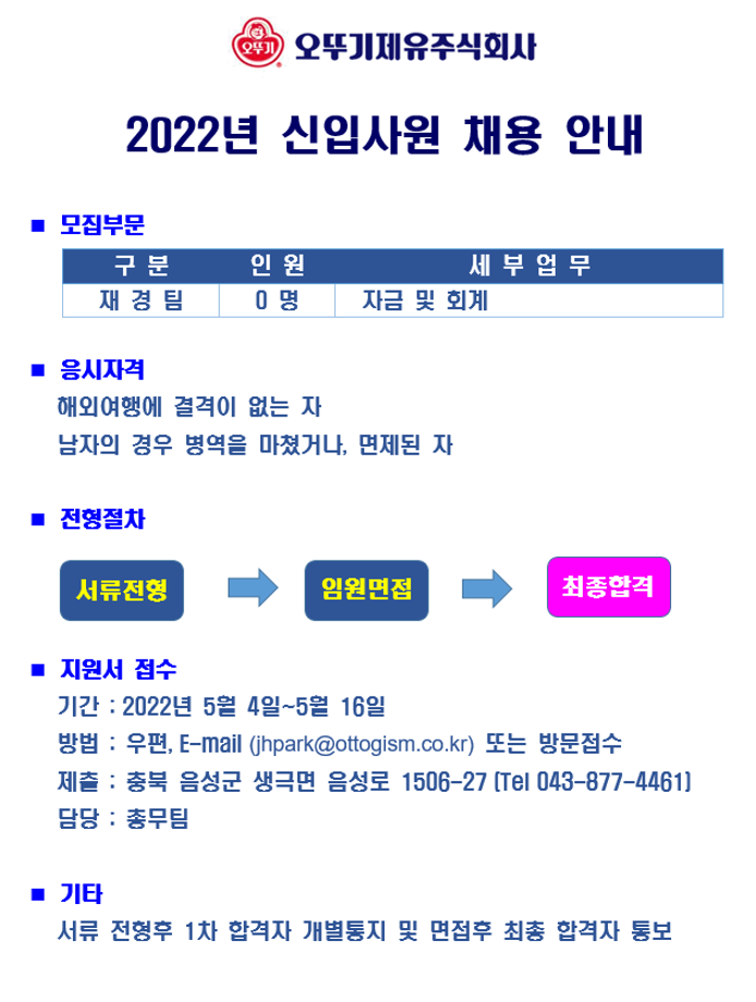 2022년 오뚜기제유주식회사 신입사원 채용