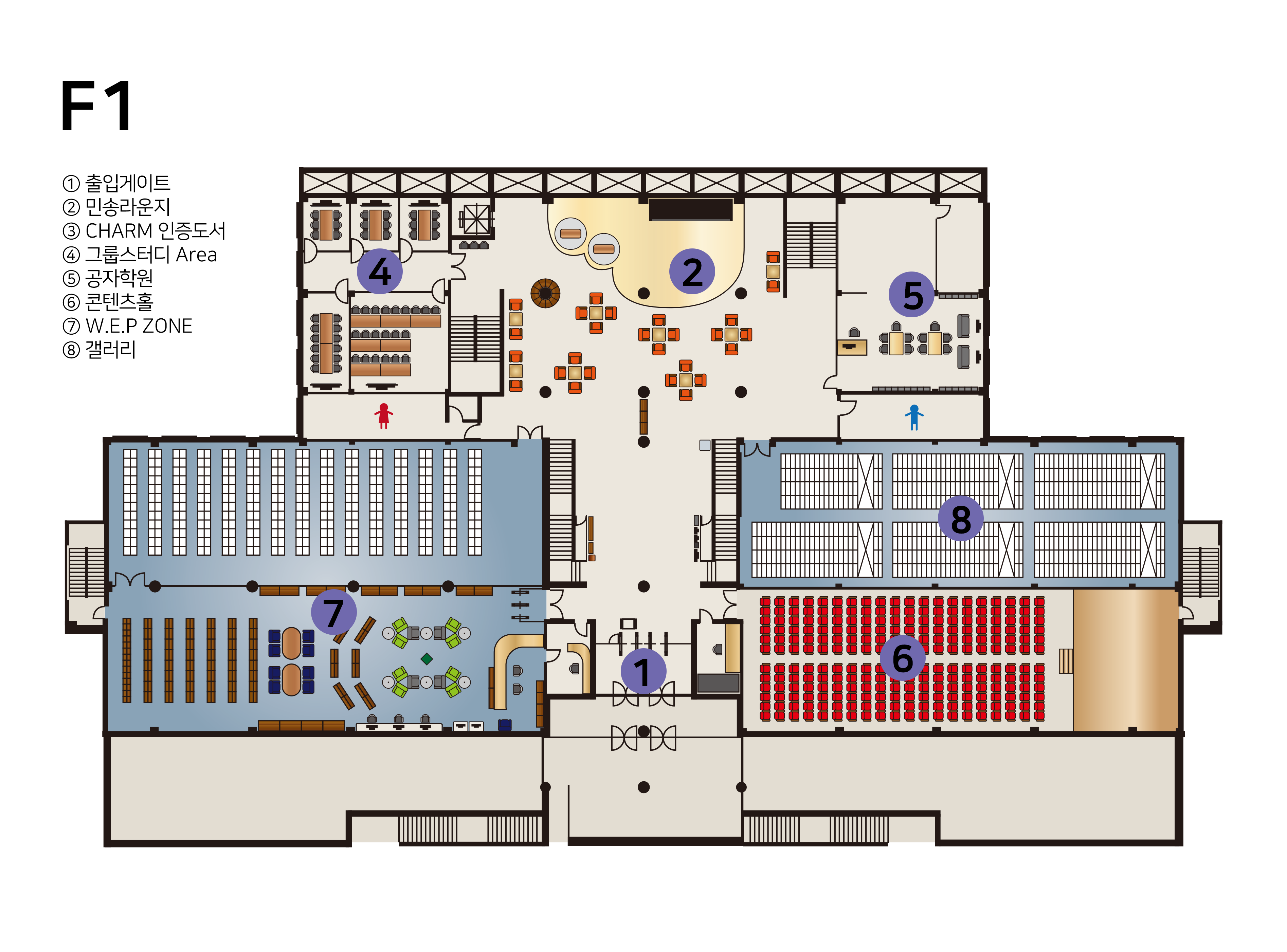 F1층 Information & Confidence Commons 평면도 이미지로 1.출입게이트 2.민송라운지-멀티비전 3.베스트셀러 권장도서 4.그룹스터디 Area 5.공자학원 6.시청각실 7.W.E.P ZONE에 대한 위치를 안내합니다.
